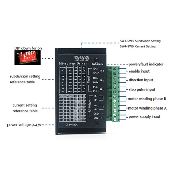 Stepper Motor Driver DC9-42V 32