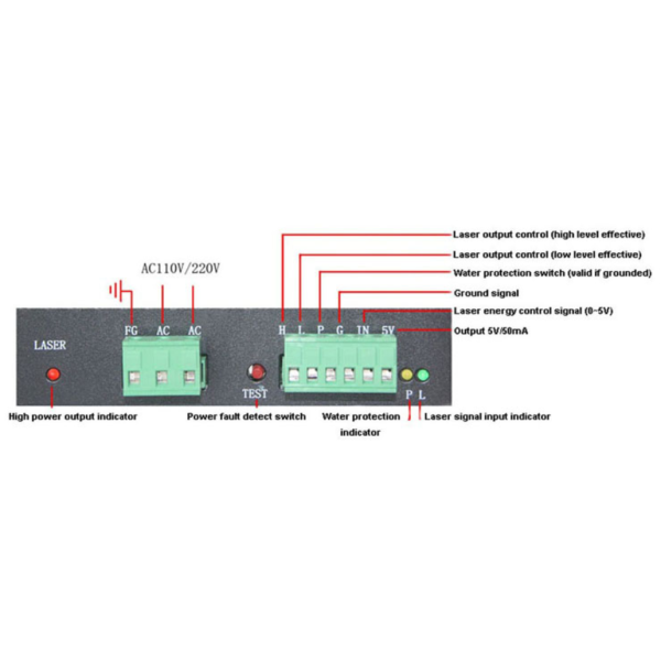 60 watt laser power supply