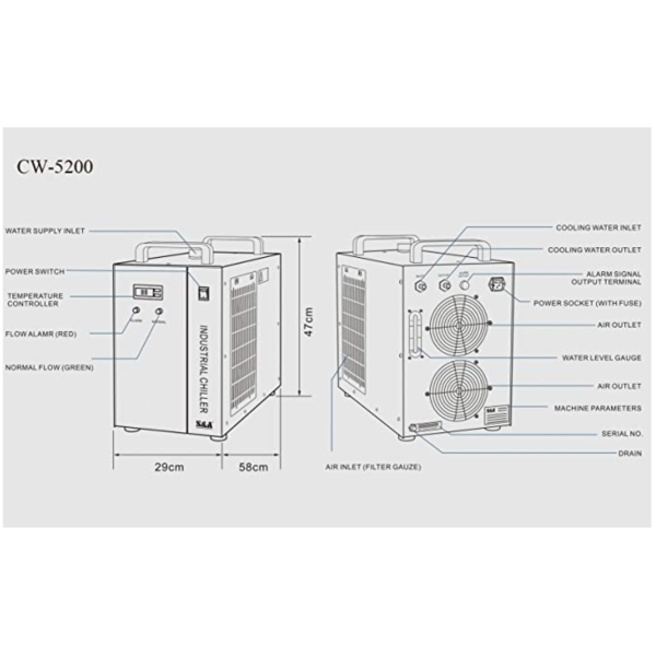 Ψυκτικό νερου chiller CW 5200