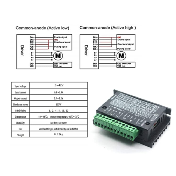 Stepper Motor Driver DC9-42V 32