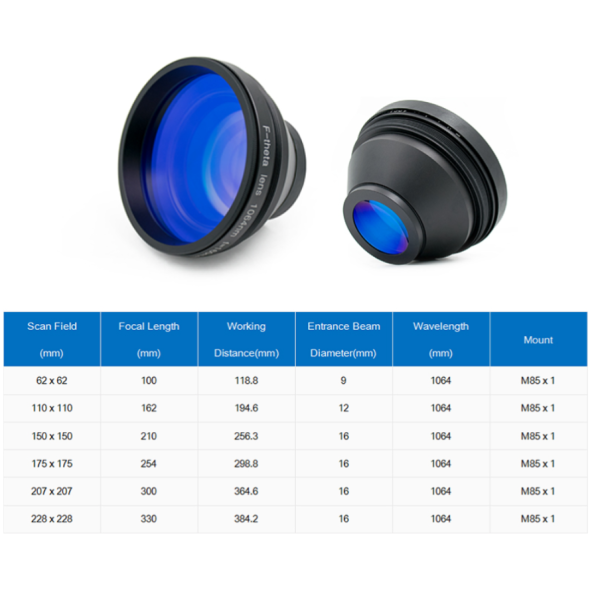 F-theta Scan-Lens Optical lens 1064nm 300x300