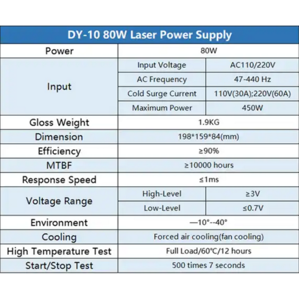 Τροφοδοτικό LASER DY10 80W