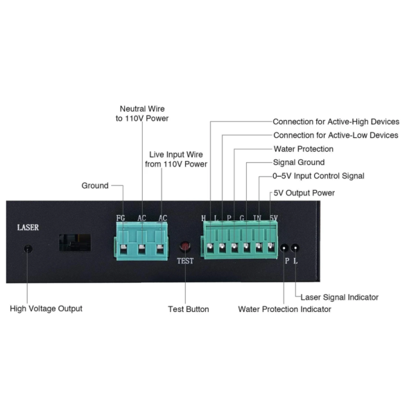 50-b watt laser power supply 