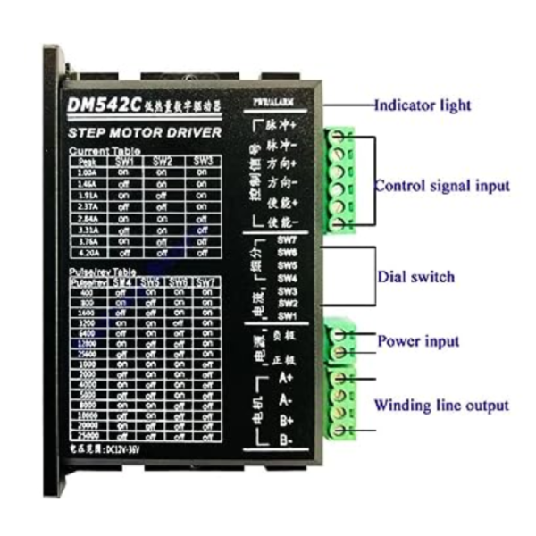 Stepper Motor Driver DM542C 